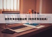 软件开发流程图示例（软件开发流程表）