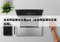 企业网站建设方案ppt（企业网站建设方案文档）