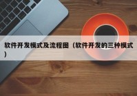 软件开发模式及流程图（软件开发的三种模式）