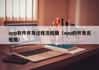 app软件开发过程流程图（app的开发流程图）