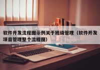 软件开发流程图示例关于班级管理（软件开发项目管理整个流程图）