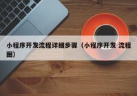 小程序开发流程详细步骤（小程序开发 流程图）