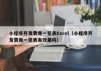 小程序开发费用一览表Excel（小程序开发费用一览表有效果吗）